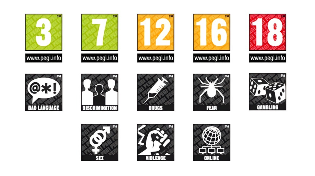 Video Pertandingan Dengan Menjarah Kotak Akan Sekarang Memiliki A 16 Usia Peringkat Lintas Eropa sebagai Bagian dari Sangat besar PEGI Perombakan